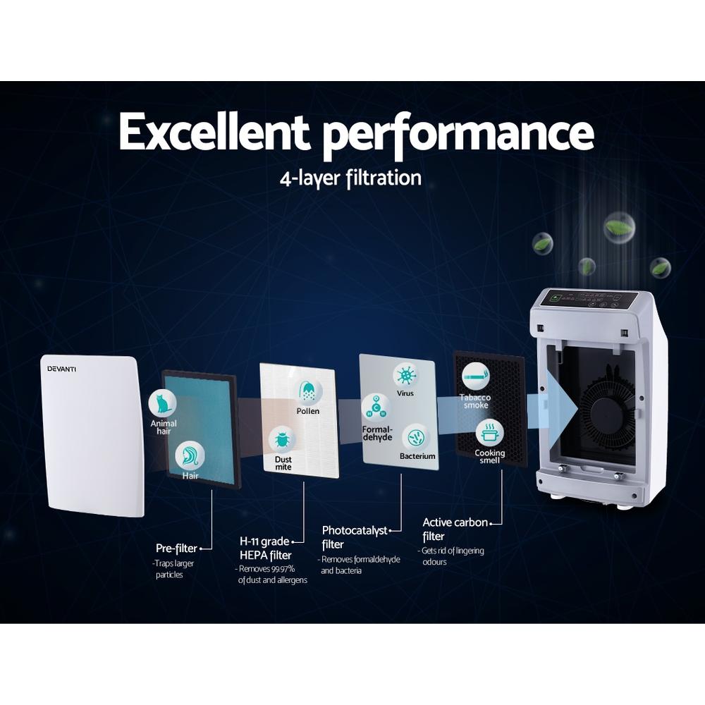 Devanti Air Purifier Purifiers HEPA Filter Home Freshener Carbon
