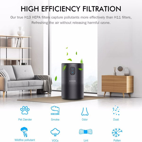 KOIOS Air Purifiers for Bedroom Home H13 HEPA Filter Purifier